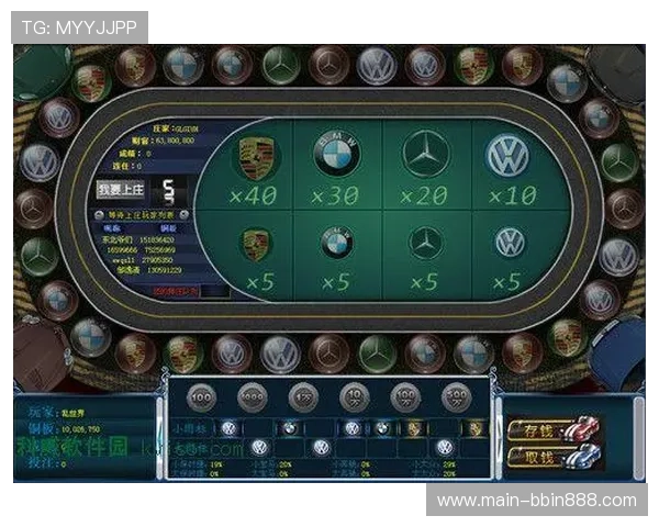 奔驰宝马游戏老虎机单机游戏安全性分析与防作弊措施详解