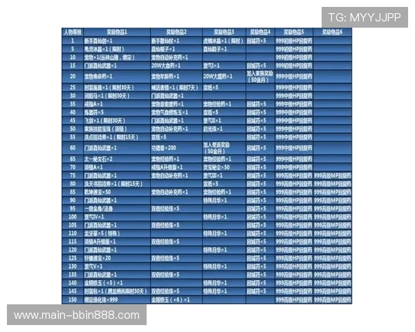 开云体育彩票优惠活动与促销信息汇总助力玩家享受更多福利